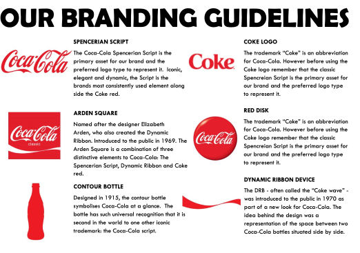 Coca-Cola Brand Guidelines