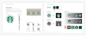Starbucks Brand Guidelines