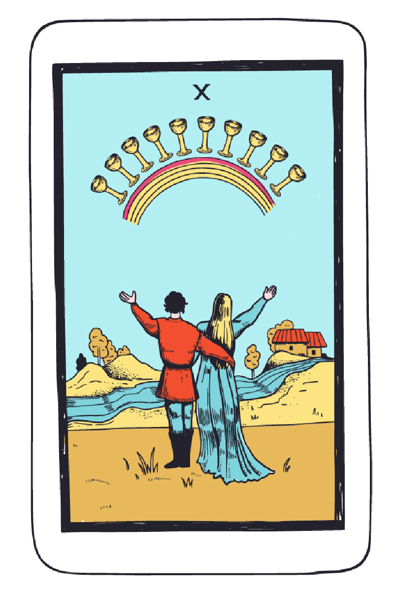 Десятка Кубков (Ten of Cups)