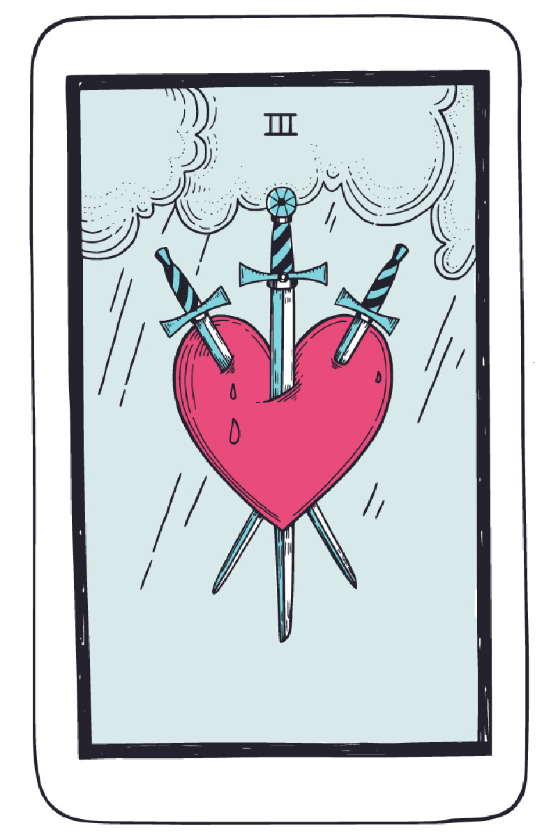Тройка Мечей (Three of Swords) Тройка Мечей (Three of Swords)